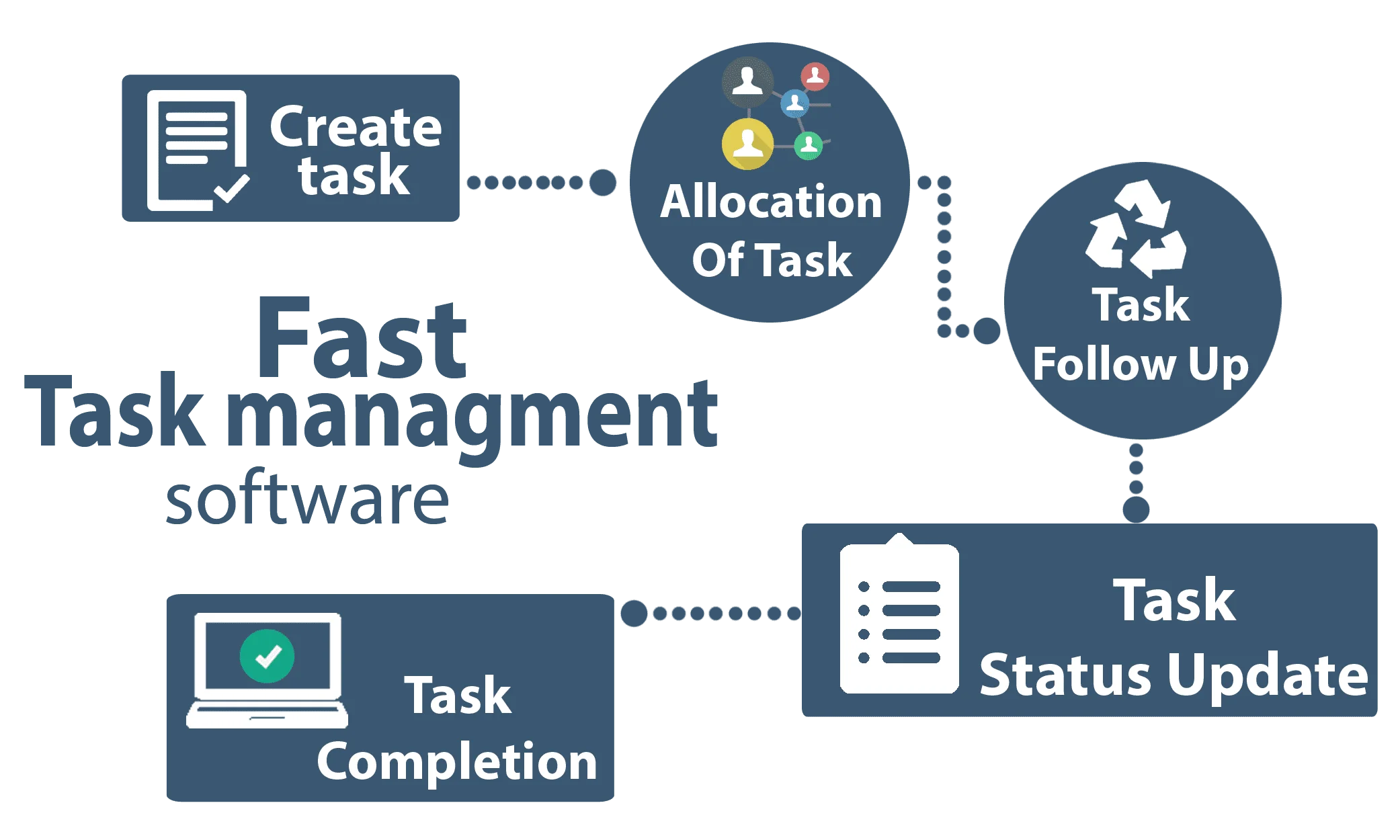 task management software